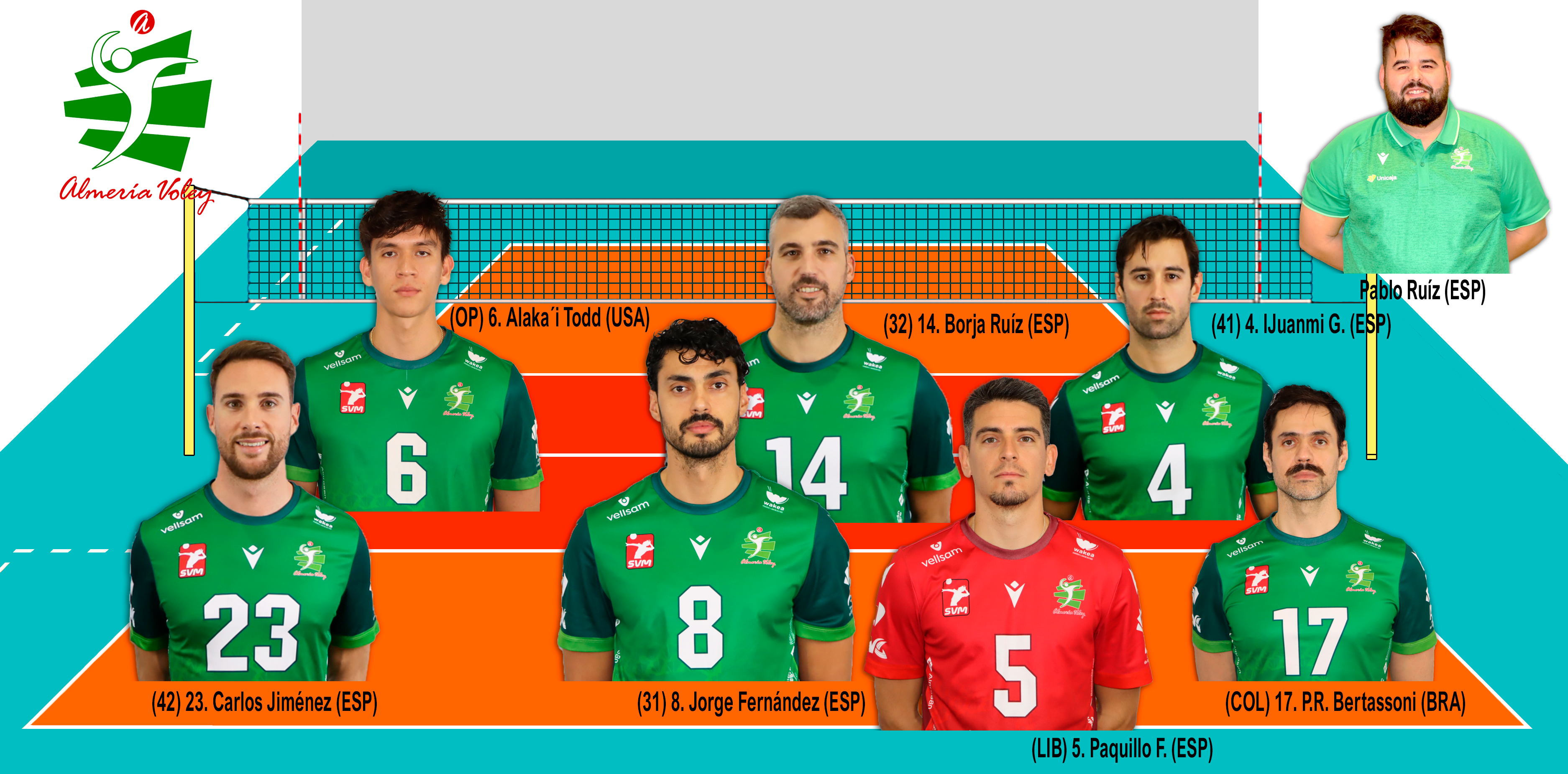 1AXTMSVb-Imagen-Post-Analizando_Colegas-Unicaja_Almeria2425