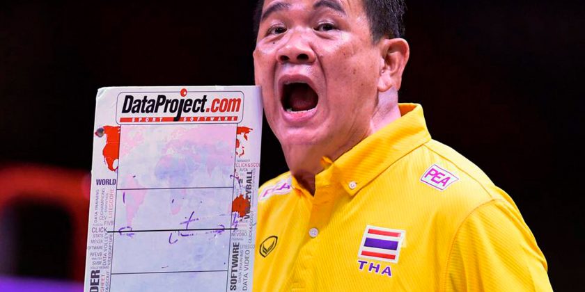 Metodología 1. Introducción