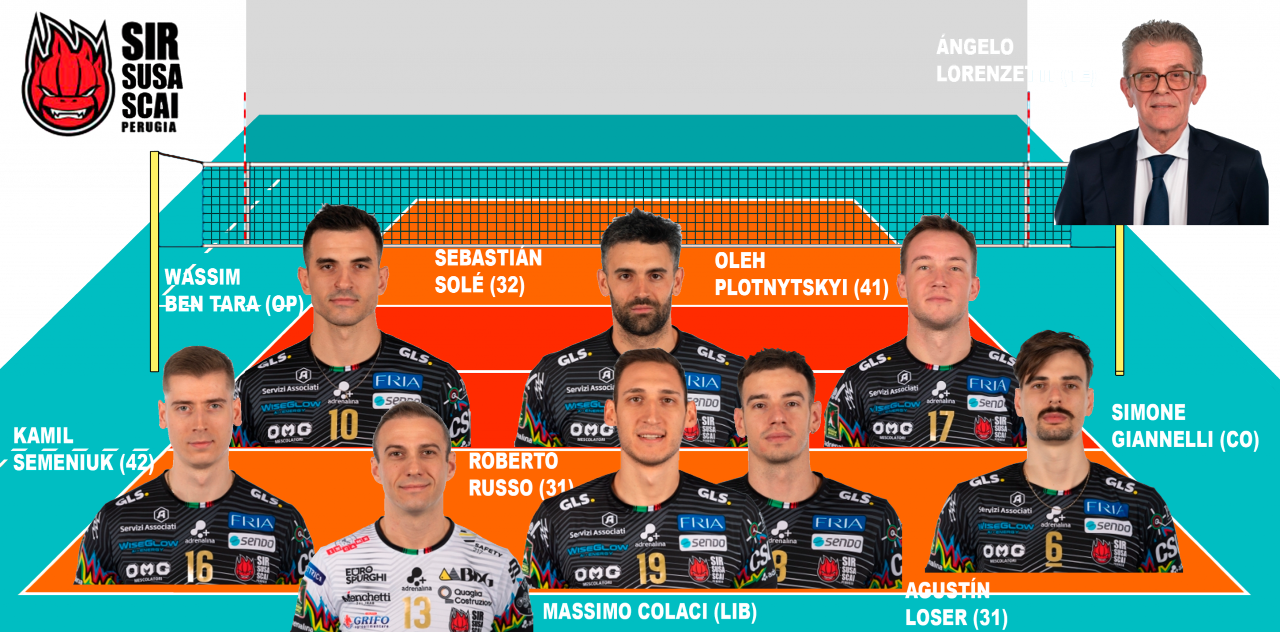1AXTMSVb-Imagen-Post-Analizando_Colegas-Perugia_Campeon