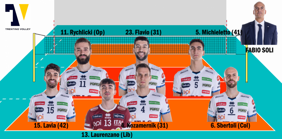 1AXTMSVb-Imagen-Post-Analizando_Colegas-Itas_Trentino2425