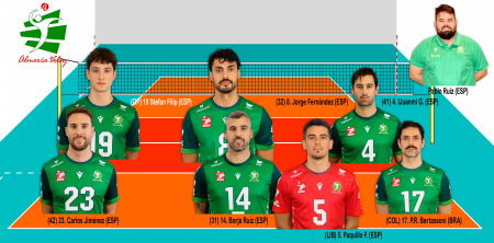 1AXTMSVb-Imagen-Post-Analizando_Colegas-Unicaja_Almeria24253