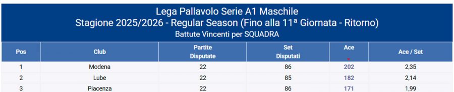 1AXTMSVb-Imagen-Post-Ataque_Paralelo-2026-Perugia_campeon_italia_252610