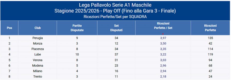 1AXTMSVb-Imagen-Post-Ataque_Paralelo-2026-Perugia_campeon_italia_25269